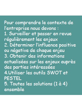 carte cas verso